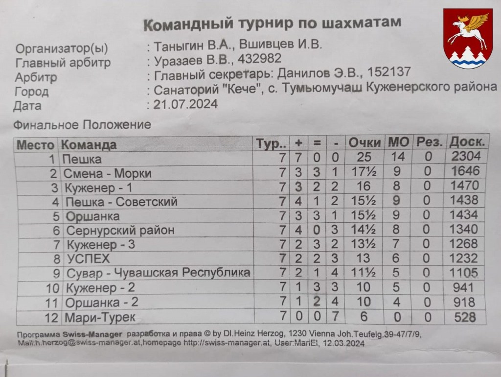 WhatsApp Image 2024-07-21 at 17.18.47.jpg